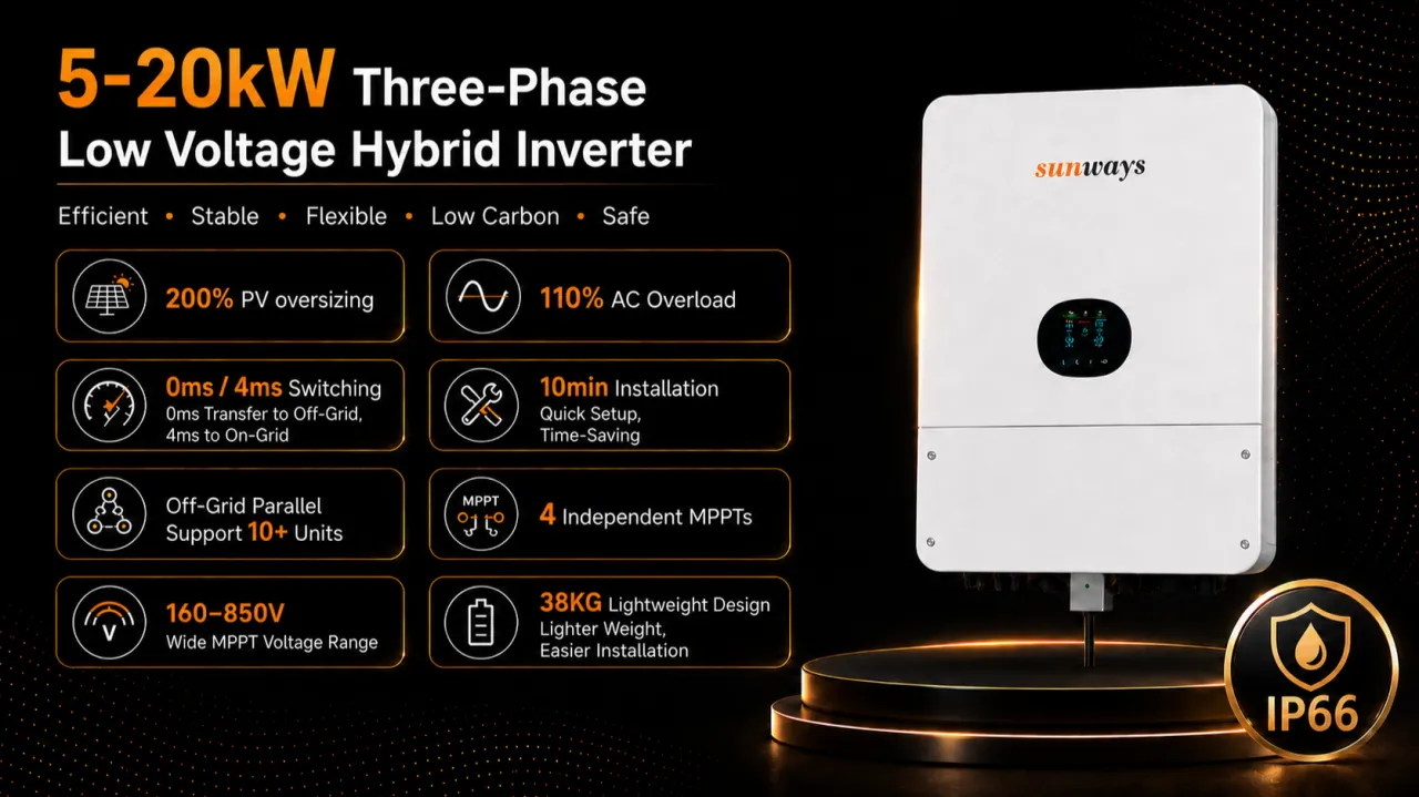 5–20kW Three-Phase Low-Voltage Hybrid Inverter
