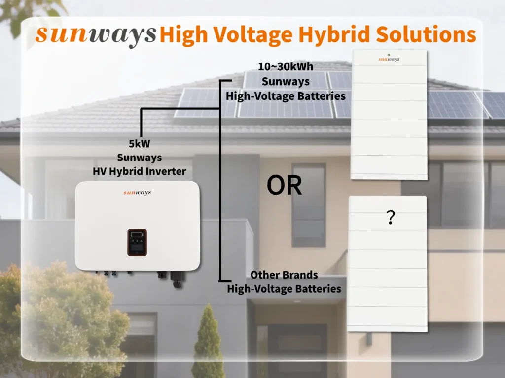 High-Voltage Residential Storage System