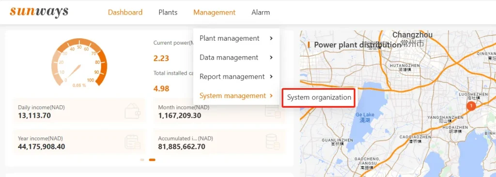 Sunways Cloud-Multi-site Management