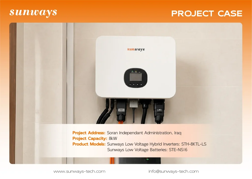 Solar Battery Storage in Iraq