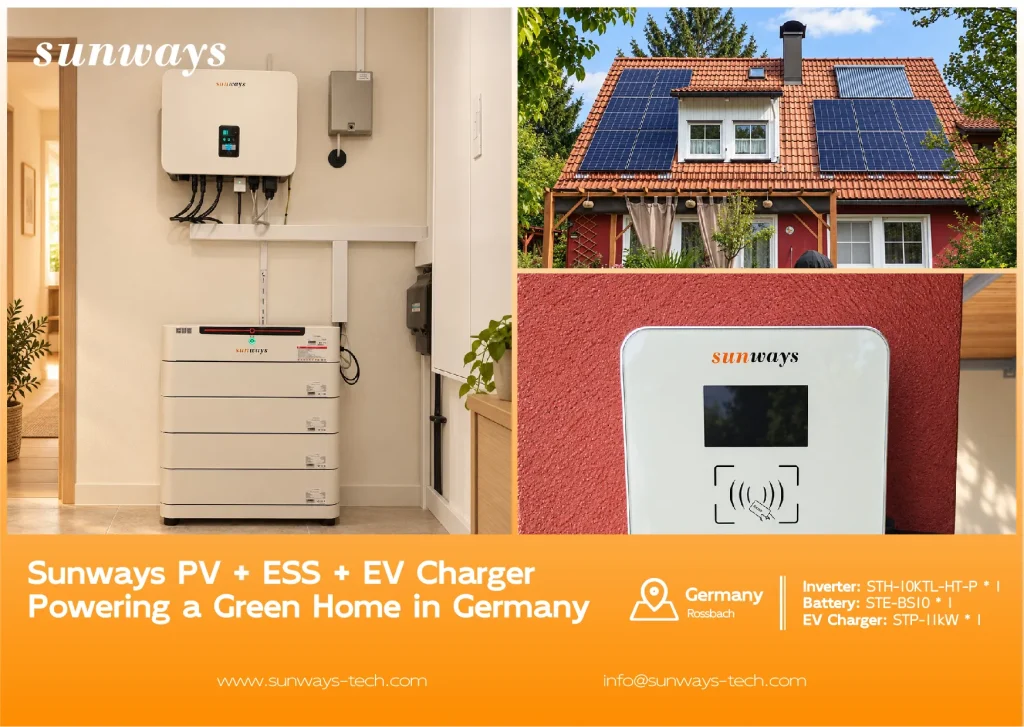 Germany Residential Solar Case Study
